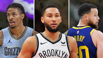 NBA's most expensive players in 2024