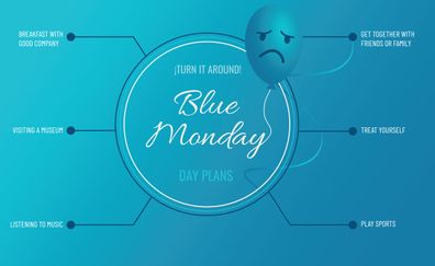 Ideas to help beat Blue Monday