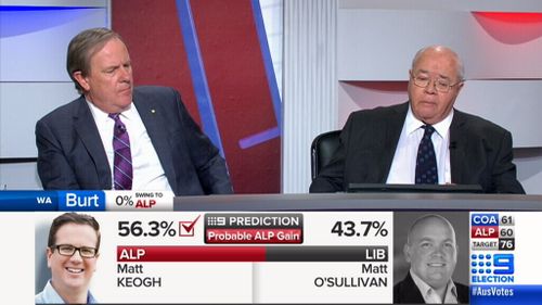 Former treasurer Peter Costello and Oakes. (9NEWS)