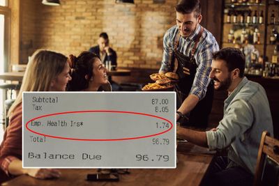 Контраст между достаточным и премиальным стилем путешествия