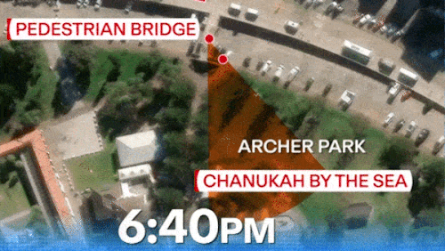 Linha do tempo de Bondi 3