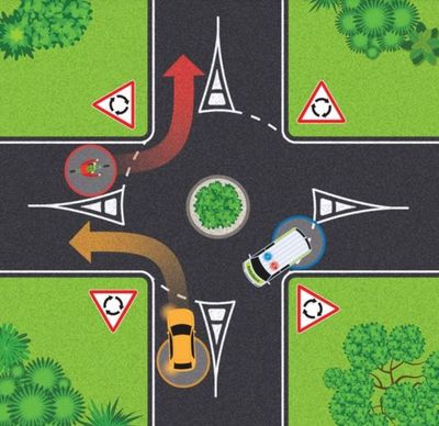 Giving way to an emergency vehicle at a roundabout