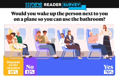 Would you wake up someone on the plane so you can use the bathroom?