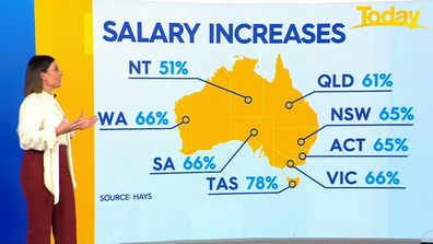 The percentage of employers open to giving pay rises broken down per state.