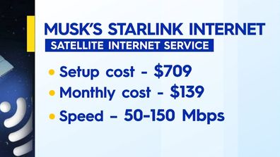 Internet speeds