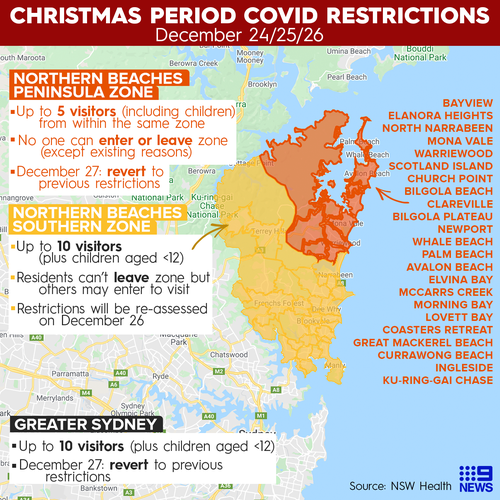 Sydney Christmas restrictions