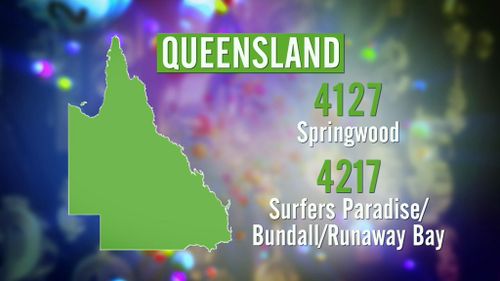Queenslanders rolled in the cash, with 105 winners taking home a whopping $303,518,633.