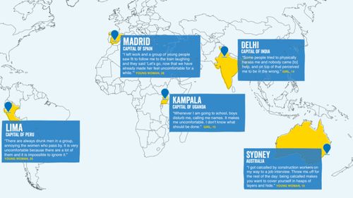 The ‘Unsafe on the Streets’ surveyed women around the world about public harassment.