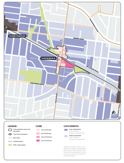 Centro de atividades Hughesdale.