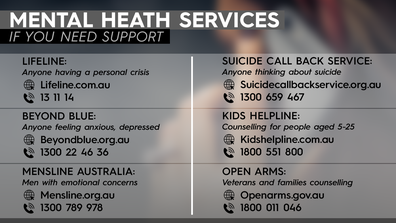 Mental health services Australia: contact details