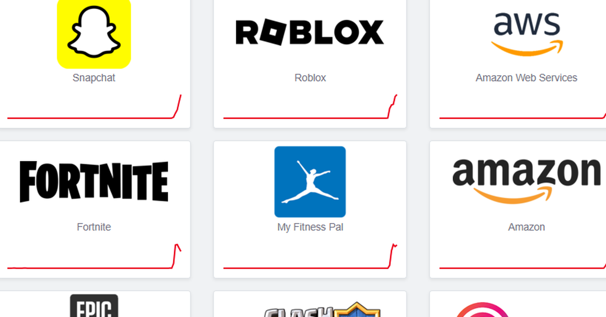 Which apps and websites were affected by the Amazon Web Services outage?