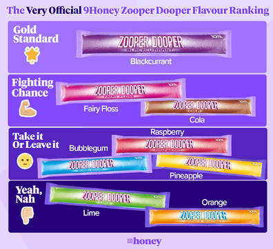 Zooper Doopers ranked
