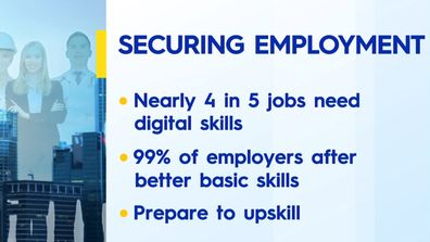 Skills to secure employment 