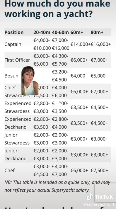 Caitlin revealed the different salaries you can earn as a crew member
