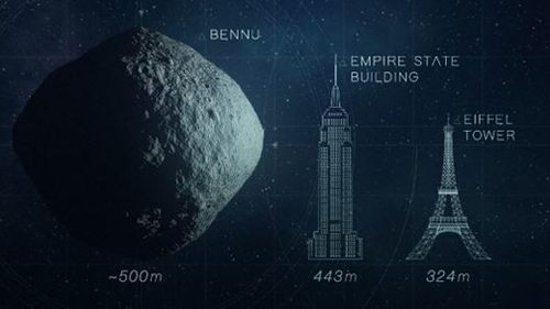 Asteroid Bennu could one day hit Earth and US-funded space agency NASA have designed a spacecraft to knock it off course or blow it up using nuclear weapons. Picture: NASA.