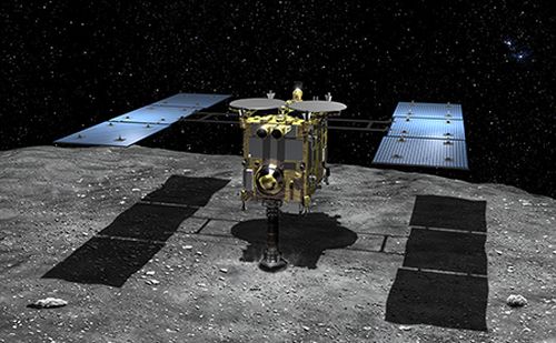 Hayabusa2 landing on the asteroid Ryugu