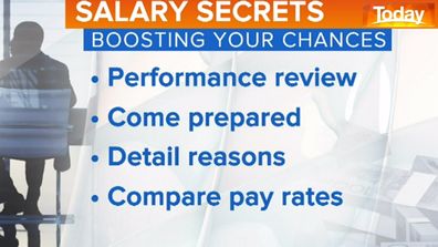 Follow this checklist before asking for a pay rise. 