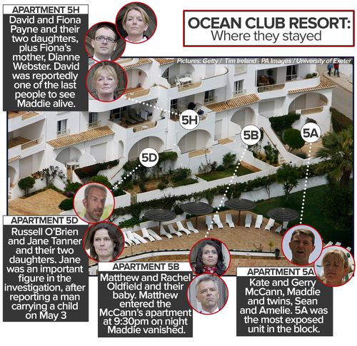This diagram of the Ocean Club Resort shows which apartments were given to the McCanns and their friends, who became known as the Tapas 7, during their week-long vacation in Praia da Luz.