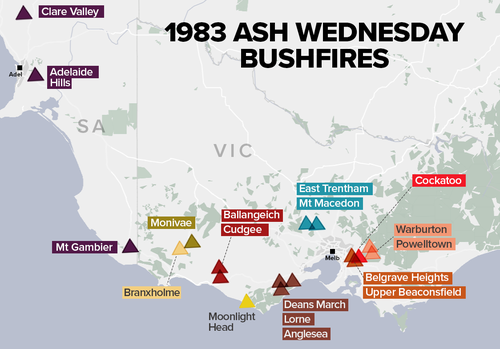 The 1983 Ash Wednesday bushfires.