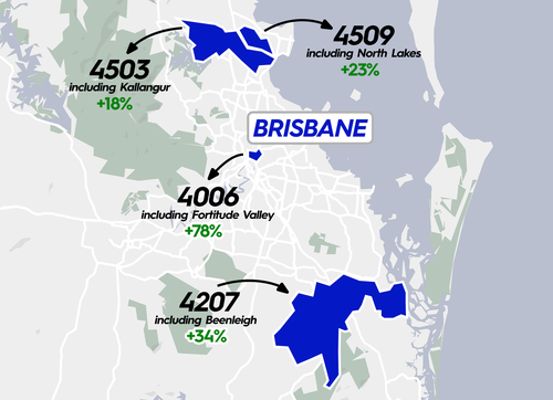Fortitude Valley in Brisbane has seen the highest growth in first time home buyers.