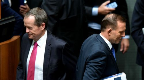 Bill Shorten bounces to five-point lead on Tony Abbott