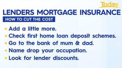 Cutting the cost of lenders mortgage insurance.