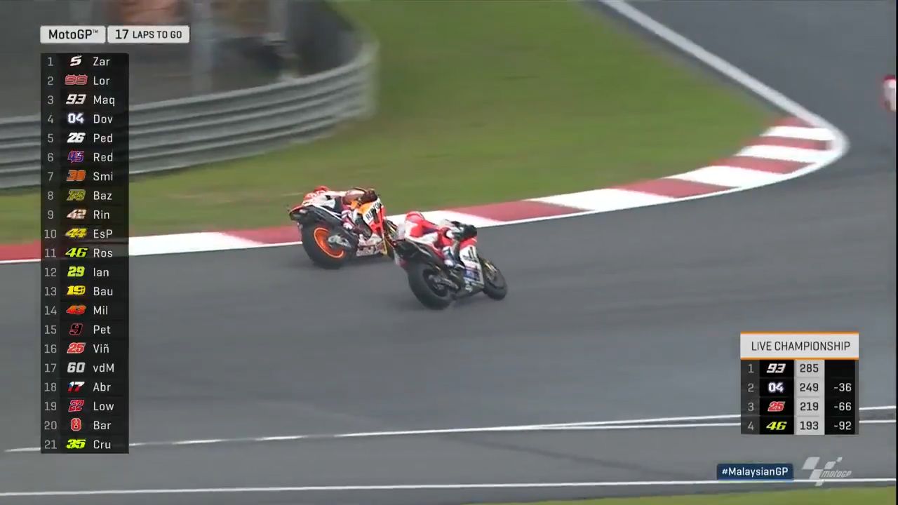 Dovizioso and Marquez have near miss in Malaysia