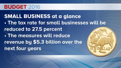 Budget 2016: Tax, small business and superannuation reforms