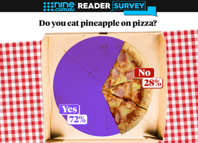 Nine readers on whether pineapple belongs on a pizza.