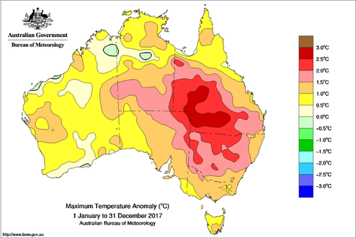 Parts of Queensland also saw unusually high temperatures throughout the year, with jumps of up to three degrees in rural areas (BoM). 