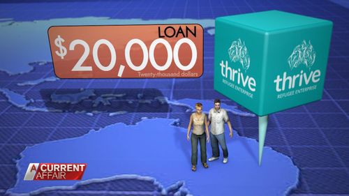 Thrive offers refugees and asylum seekers loans of up to $20,000.