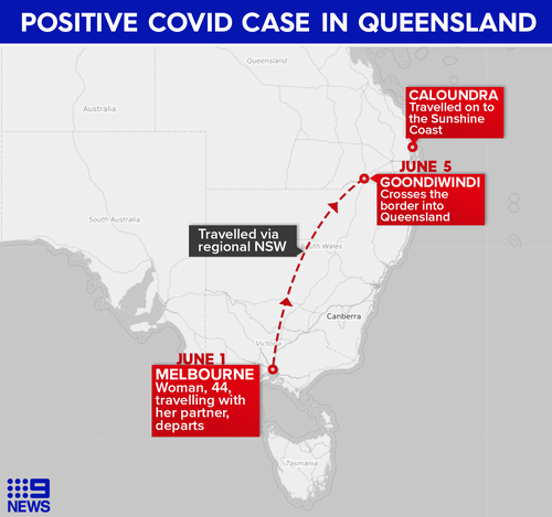 Coronavirus Queensland Update Queensland Exposure Sites Revealed After Covid 19 Case