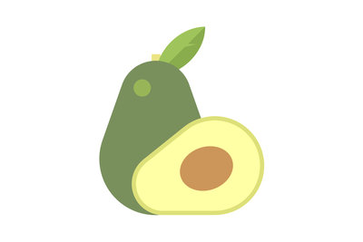 10. Calories in
avocado