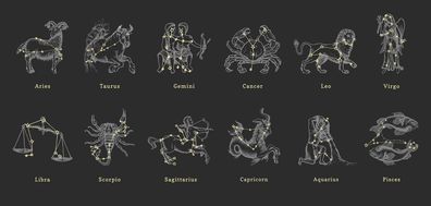 Zodiac constellations. Star sign constellations. Zodiac signs. Star signs.