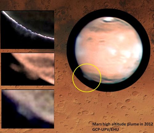 Mars with the plume identified within the yellow circle. The background an area on Terra Cimmeria on Mars where the plume formed. (Image source NOAA)
