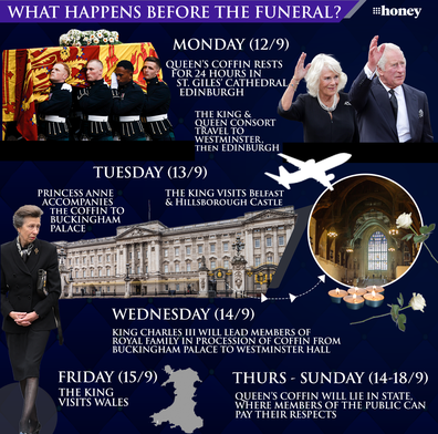 The events that will take place before the Queen's funeral on Monday September 19.