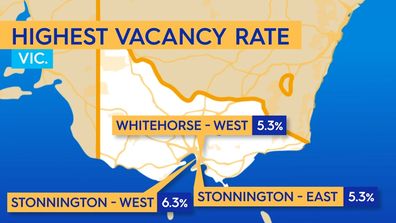 affordable suburbs to rent