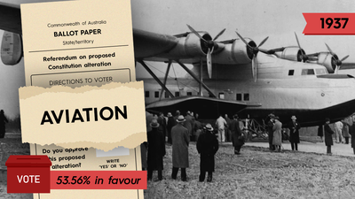 1937: Aviation