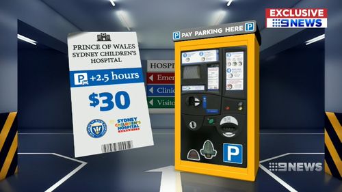 The Prince of Wales Hospital and the Sydney Children's Hospital are currently charging the most for a day's car parking, with $30 fees for its visitors.