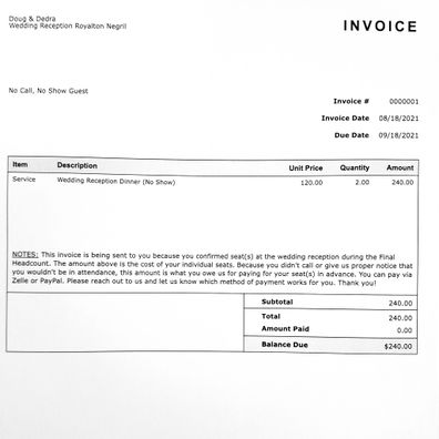 Doug and Dedra Simmons mailed a hefty wedding reception bill to their guests who failed to show-up on their special day.