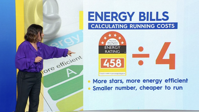 Dividing the energy rating by four will give you the appliances rough running cost per year.