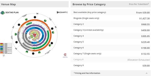 The most expensive tickets to the bumper WWE event are around the ring and lining the entrance ramp. Picture: Ticketek