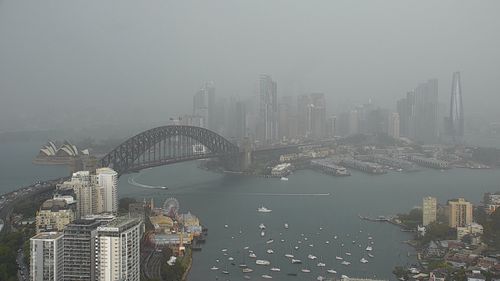 Sydney Weather