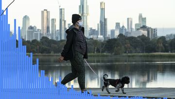 People are seen exercising at Albert Park Lake on October 28, 2020 in Melbourne, Australia. Lockdown restrictions in Melbourne lifted as of midnight with people able to leave their home for any reason. 