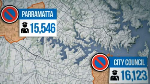 Sydney councils dished out more than $1 million in fines last financial year, including Parramatta. (9NEWS)