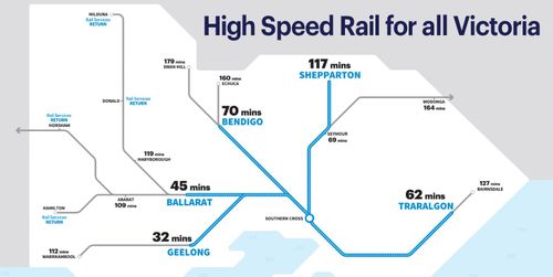 The Opposition is promising a $19 billion rebuild of the state's regional rail network.