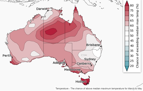 Temperatures are expected to remain above average across Australia this Autumn. (BoM)