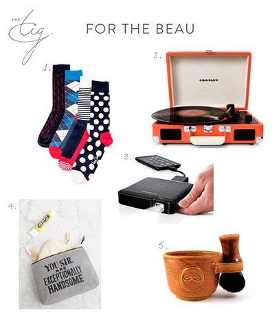 Meghan Markle Christmas gift guide 2014, The Tig