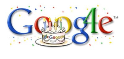 Google Doodle Spinner Surprise Marks 19th Birthday: Cricket