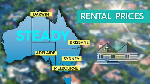 Rental prices in Darwin, Brisbane, Adelaide, Sydney and Melbourne are holding steady. (9NEWS)